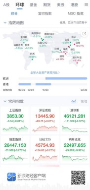 精选国内十大主流财经App，助你把握美股投资机遇