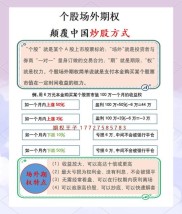 期权1万一天赚100万可能性分析，实则难度与风险并存