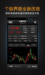 手机版股票软件推荐：实时行情、新闻资讯与技术分析一应俱全