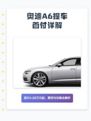 奥迪A6贷款首付咋算？受啥影响？各车型首付费用明细