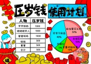 孩子压岁钱怎么理财？快收下这份超实用的压岁钱理财指南