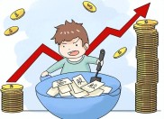 入市十年血的教训！五不买口诀与6条交易秘典请收好