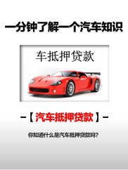 个人汽车贷款基本规定：贷款对象、额度、期限、利率及担保方式