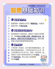最全股票基础入门知识，了解股票是怎样的金融投资行为？