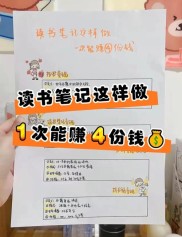 用app发表文章怎么赚钱？看这里：新手小白也能快速入门的副业指南