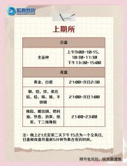 我国期货市场交易时间详解：日盘与夜盘之分及各时段特点