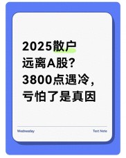 2025年散户或弃坑A股？大盘3800点下，观望情绪蔓延