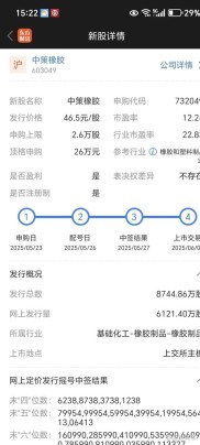 万得金融终端突发宕机，交易员直呼无光的一天！同花顺、东方财富意外躺赢？