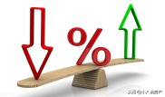 咸阳公积金贷款计算：2020年利率与额度全解析