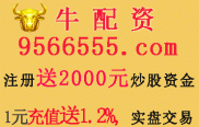 外汇配资公司怎么选？看懂大盘震荡期杠杆风险