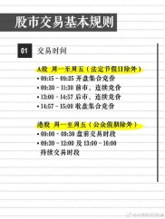 股市基本知识全解析：操盘须知、交易时间及各类要点