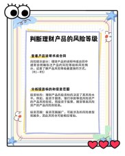 理财产品行业风险解析：市场竞争风险与不确定性因素