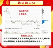 炒股114股票网址大全：散户炒股致命死穴及对策解析