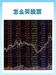 股票买入限制额度及炒股不亏的方法全解析，一文看懂