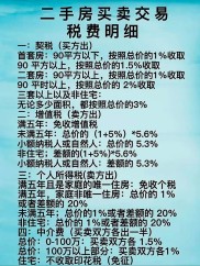 买90平二手房，除了税费佣金，评估费等收费合理吗？