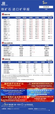 近两月铁矿石期价迎拐点，预计今年宽幅震荡为主基调