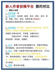 想赚钱？这5个写作APP，发表文章就能轻松赚取收益