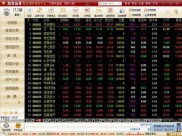 招商证券全能版交易软件，功能强大适合各类证券投资者