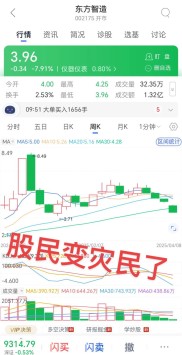 A股历史上有过全面跌停，但大盘跌停极罕见