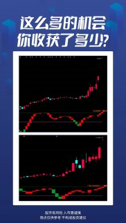 股票分析软件推荐：助你选对软件，轻松炒股