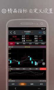 模拟炒股游戏：免费体验真实股市操作，积累炒股经验