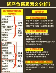中小企业理财策略：资本存量与增量管理要点全解析