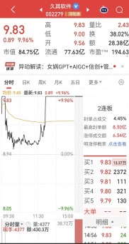 久其软件38%换手率背后的AI博弈与估值迷思，你知道吗？
