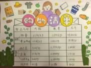 家庭理财规划案例：含收支、目标及预算，助你达成100个规划