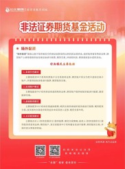 A股市场行情走暖，场外配资滋生，模式多变危害大