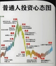 有靠炒股发财的散户吗？股市风险大，发财散户为何很少？