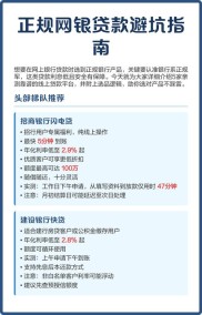 借款平台使用指南，含注册、申请、额度、利率及避坑要点