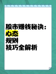 炒股成功，心态先行！你知道心态对炒股有多重要吗？