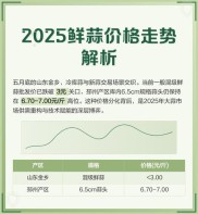 2021年6月16日中牟大蒜价格行情整理，快来看看吧
