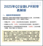 2025年1月LPR报价维持不变：符合市场预期，专家解析三大原因