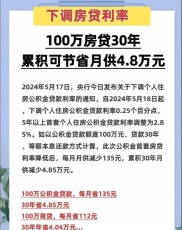 2014年房贷荒愈演愈烈，首套房贷款优惠几近绝迹