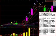成交量均量线选股公式：一招过滤杂波，抓住主力拉升临界点