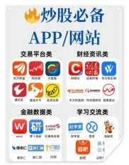 创元期货app：安全可靠的智能期货交易客户端，业务超暖心