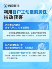 百度关键词排名竞价是什么？掌握技巧，让排名更靠前