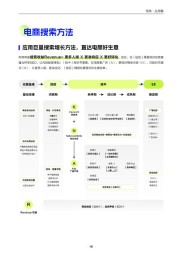 搜索引擎商业模式对比：百度广告业务及盈利模式介绍