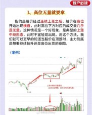 第八章技术指标分析：第一节技术指标概述，炒股指标集锦介绍