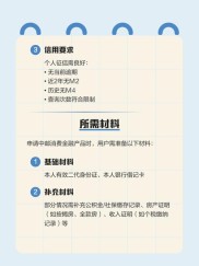 哪里可以贷款啊？中邮消费贷线下业务暂停4个月，线上仍可申请