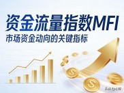 炒股实战：MFI指标用法，比RSI更准的资金流向判断技巧