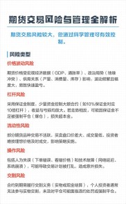 期货市场风险多，掌握这些方法，教你规避风险
