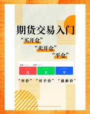 期货买入开仓详解：基本操作、盈利原理及套期保值用途