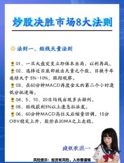 基于市场情绪揣摩的炒股心法，高手操作理念大公开