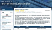 恒指期货风险大吗？一篇文章讲透它的交易规则