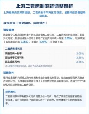 上海房贷政策调整，首套二套不区分，利率或下调促成交