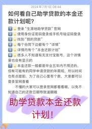 祝贺毕业生！高校助学贷款政策及还款指南请查收