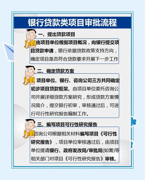 国家贷款纾困政策详解_国家贷款政策_贷款纾困政策申请指南