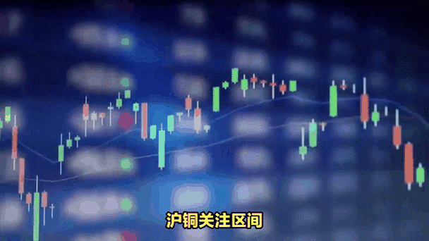 长江有色期货行情分析_有色金属期货价格走势_长江期货客服